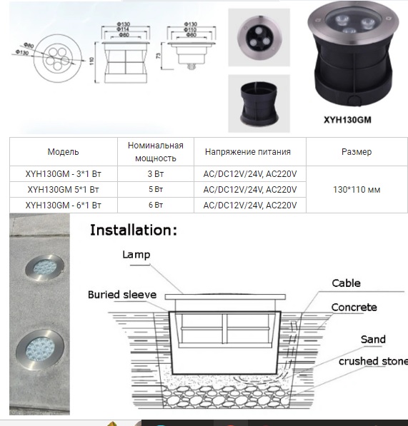 ����������� ������������ ��������� �� ��������� ������� / IP68 / Aqua200ZMK-36W RGB
